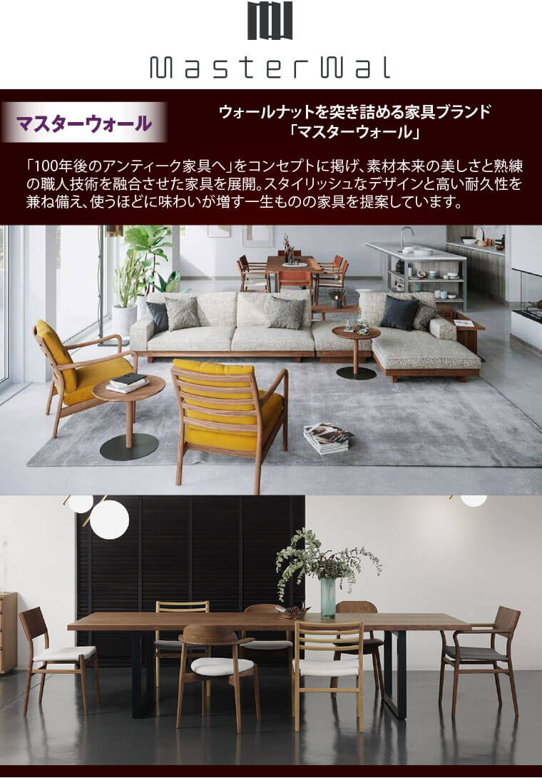 マスターウォール
