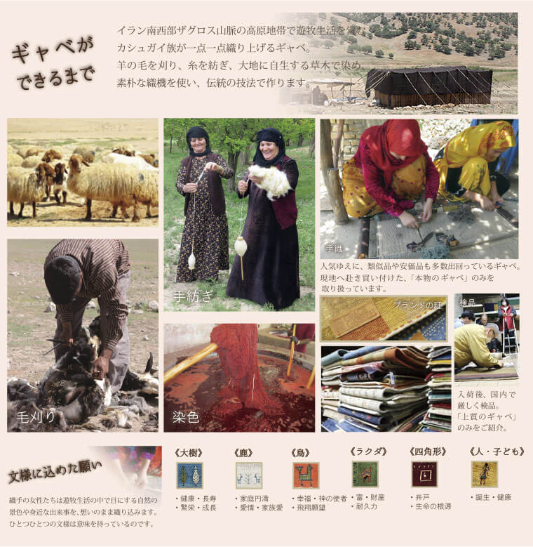 ギャベができるまで