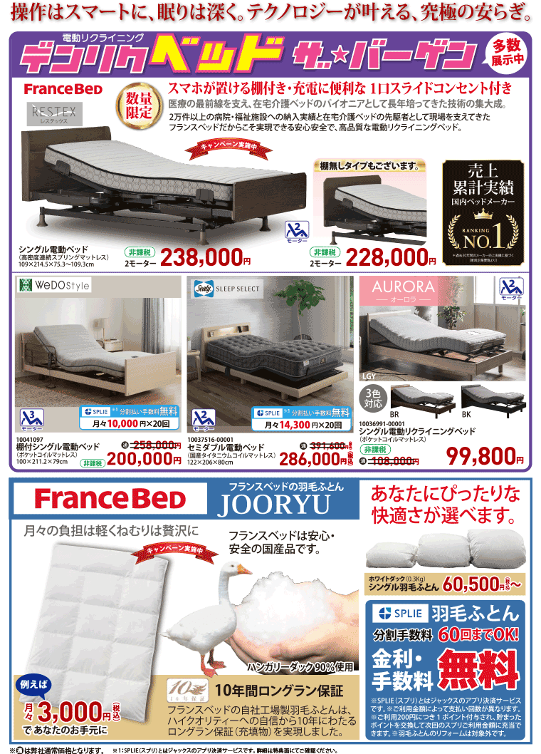 電動ベッド