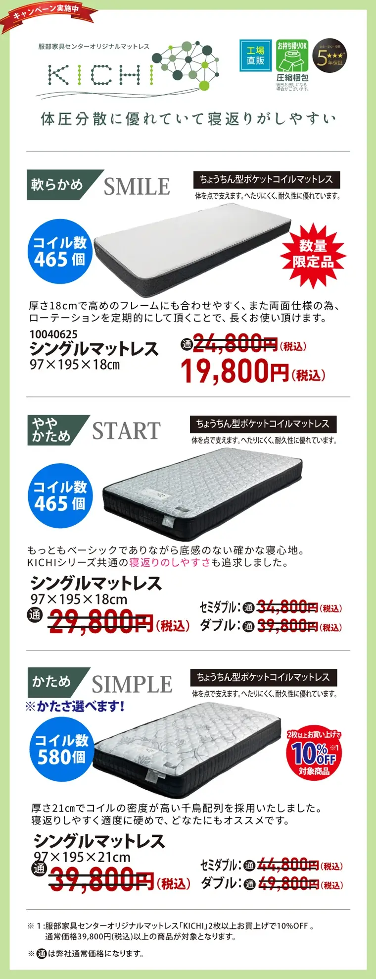 KICHI