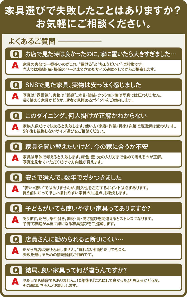 QA