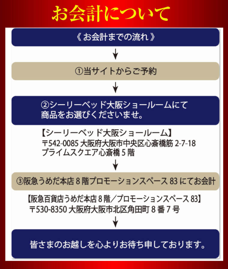 お会計について