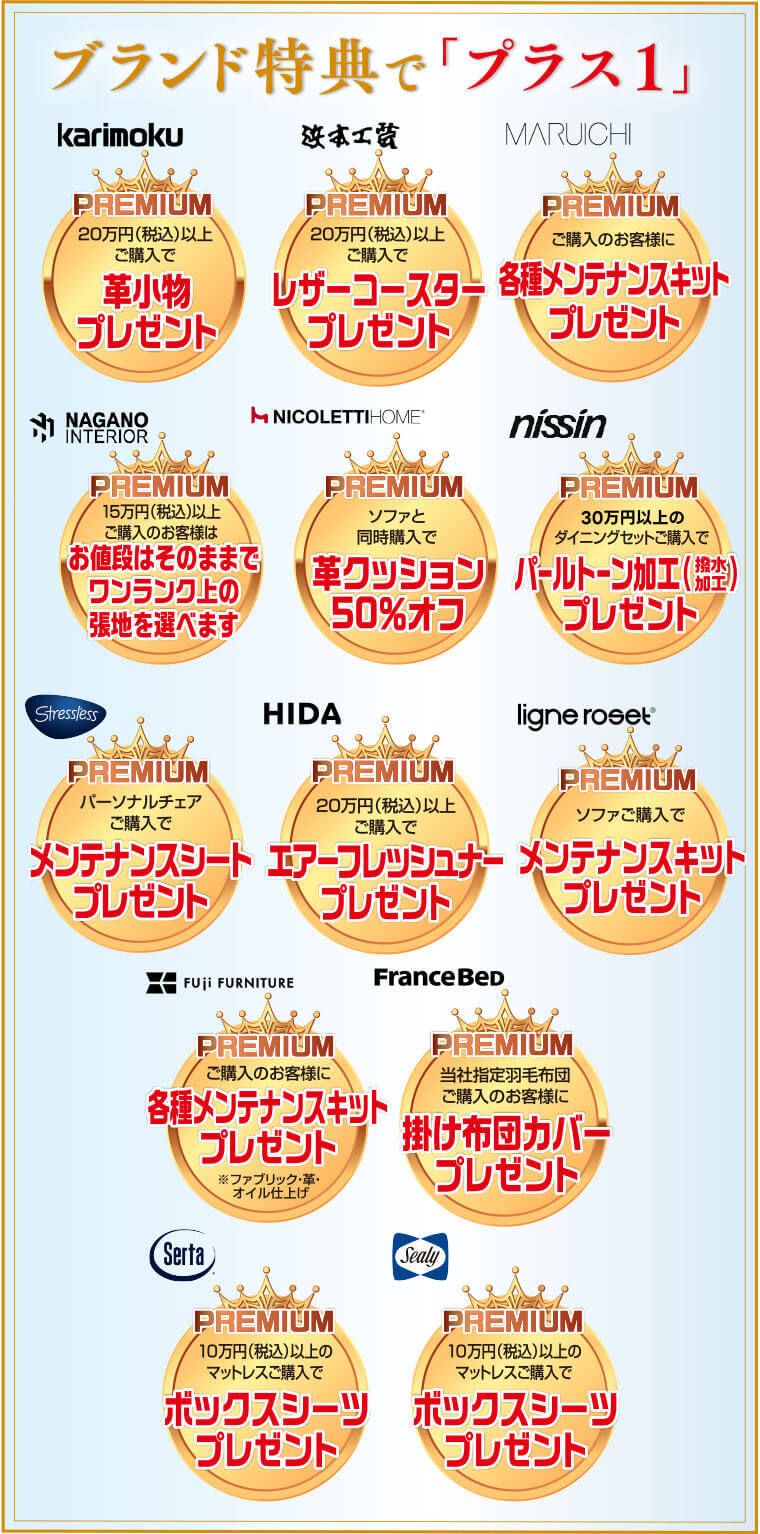 ブランド特典