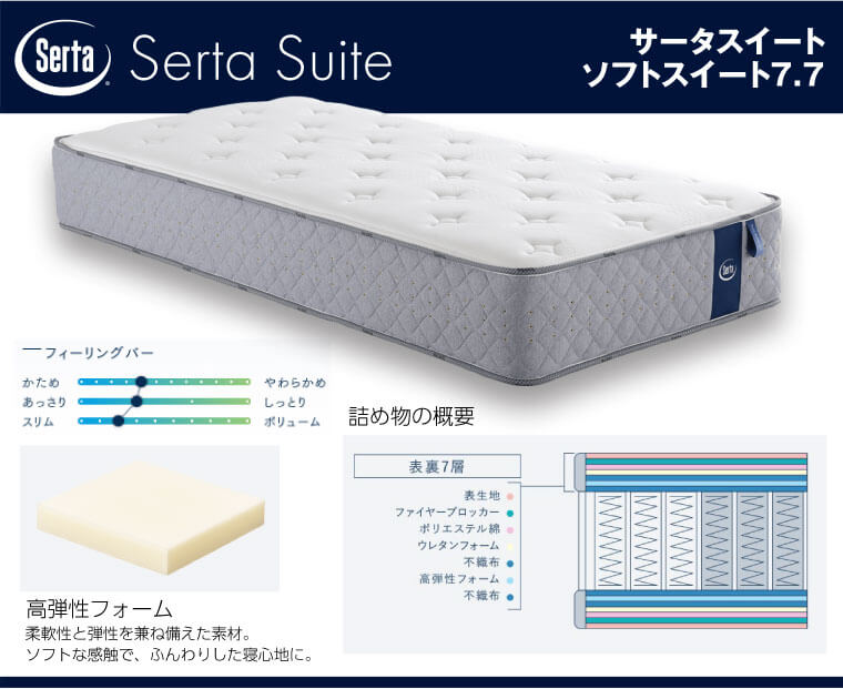 サータスイート ソフトスイート7.7