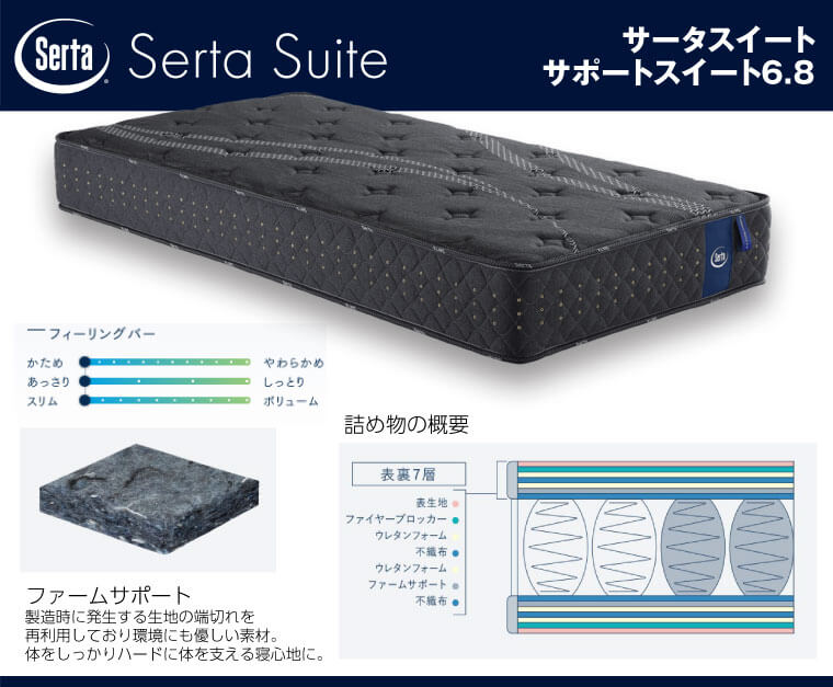 サータスイート サポートスイート6.8