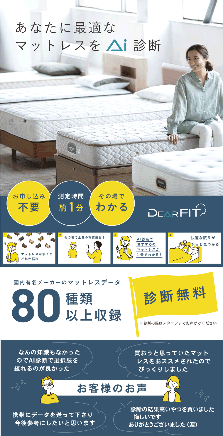 AI診断