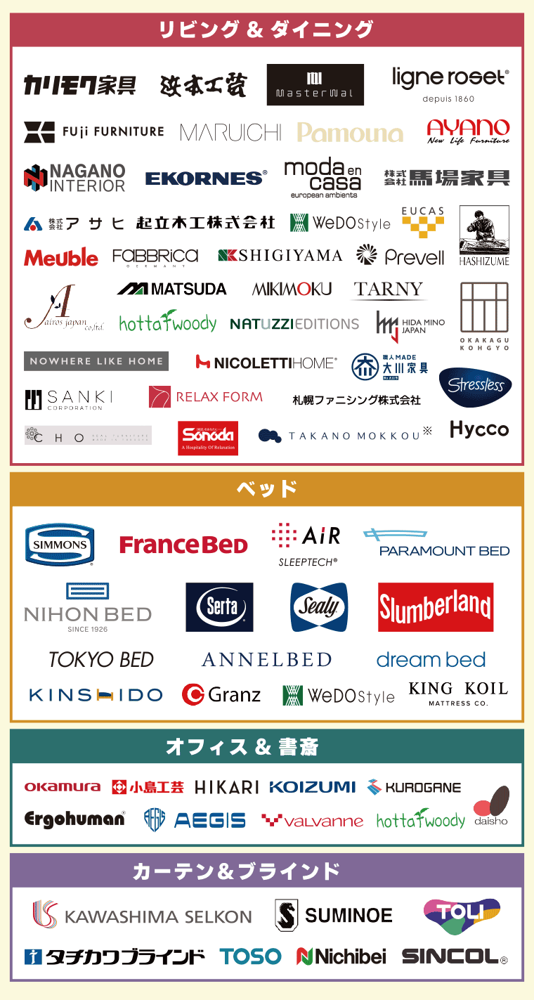 参加メーカー