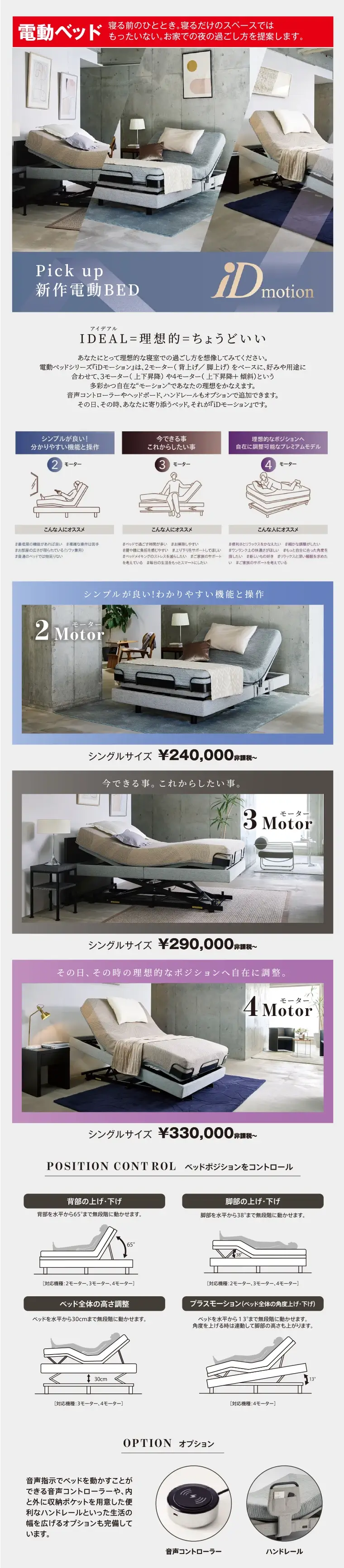 シモンズ