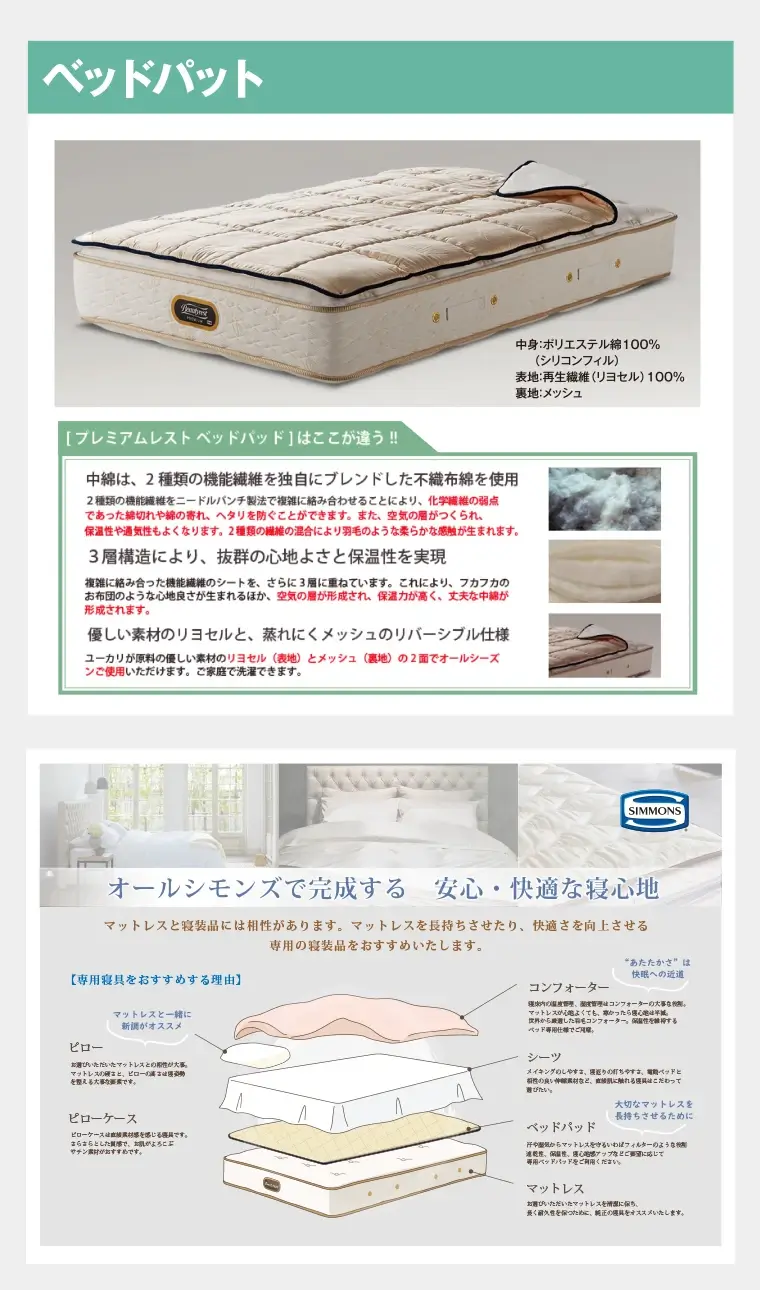 シモンズ