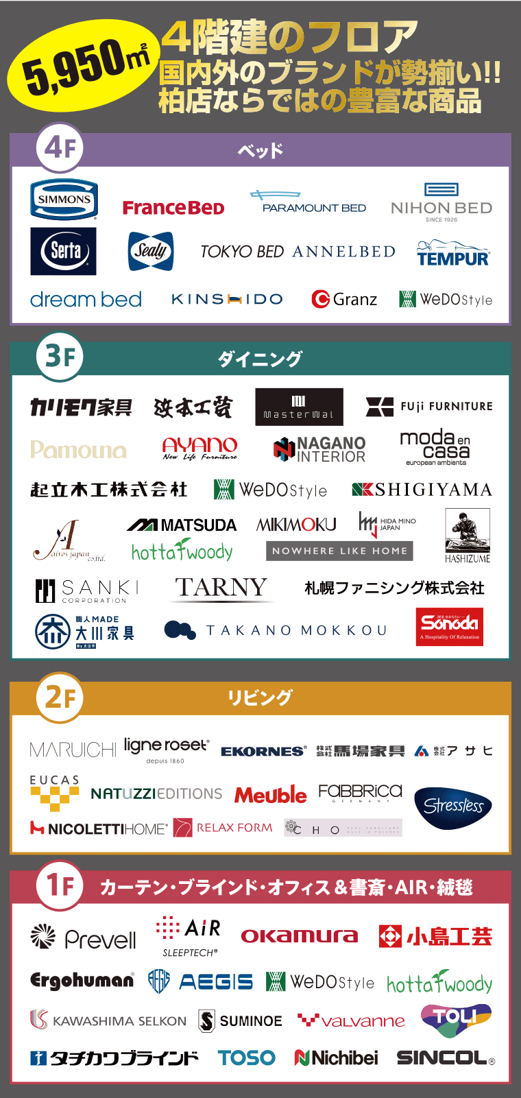 参加メーカー
