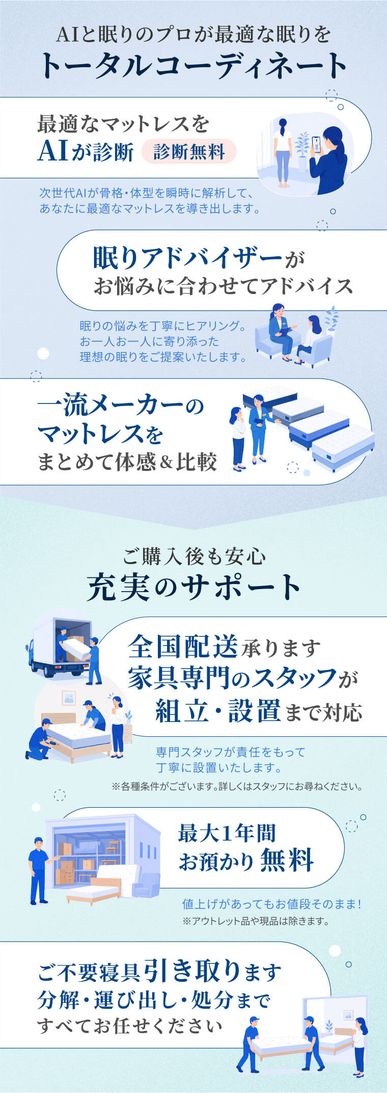 totalコーディネート