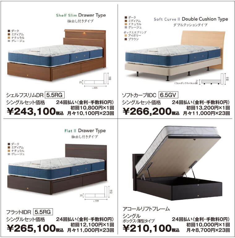 シモンズ