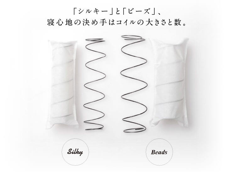 シルキーとビーズ