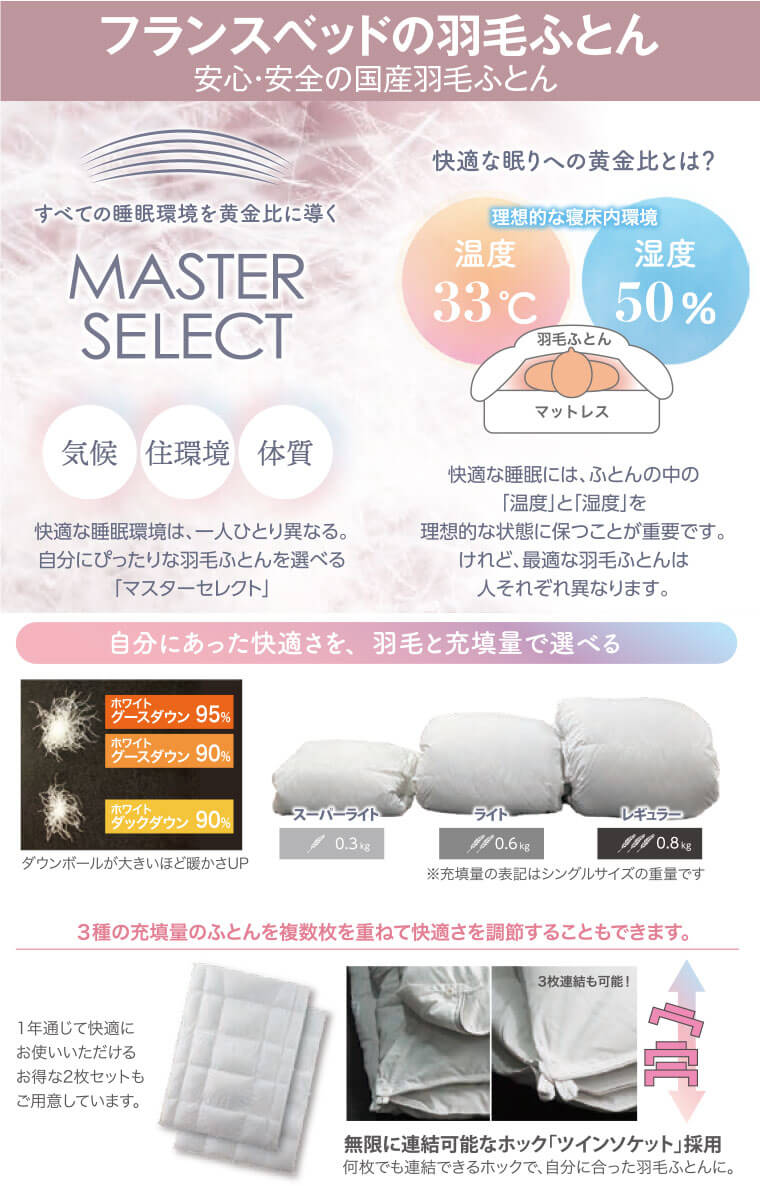 フランスベッドの羽毛ふとん